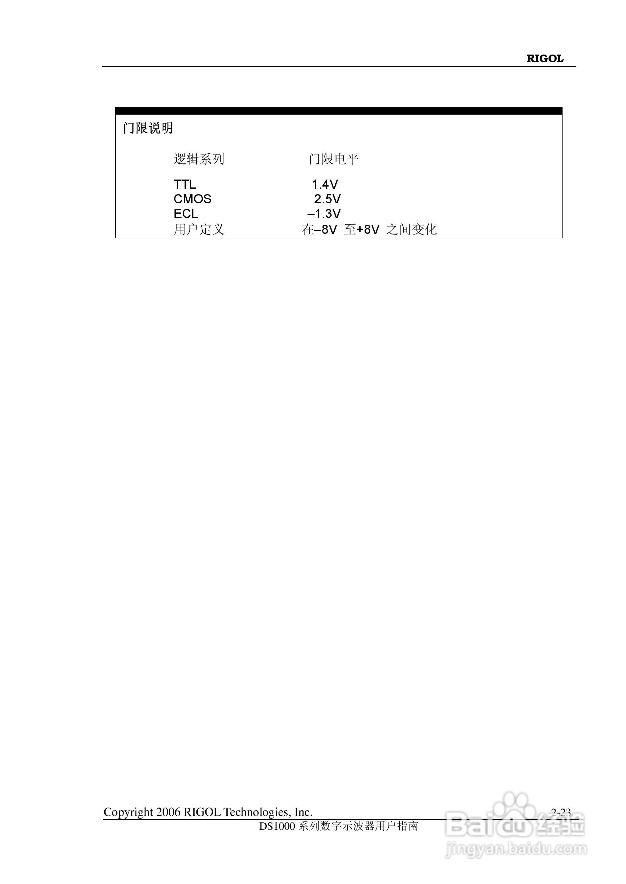 DS1000CD 系列数字示波器+逻辑分析仪使用说明书:[6]