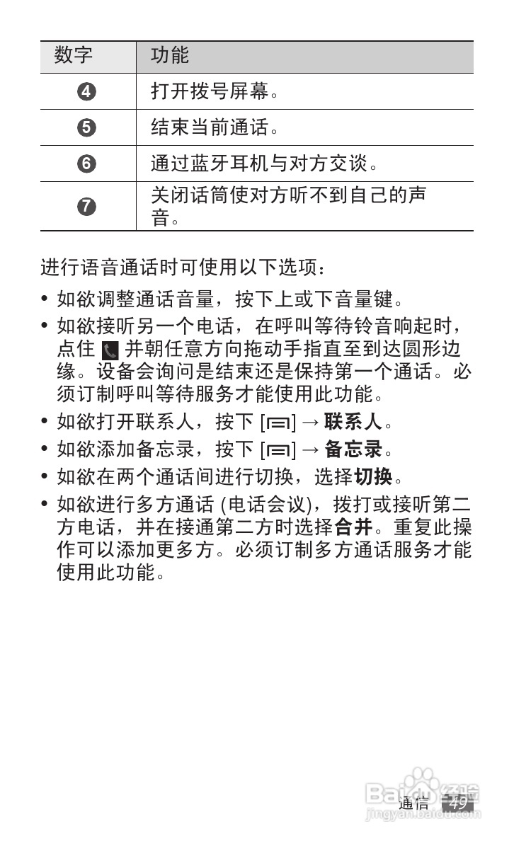 三星GT-S6358手机使用说明书:[5]