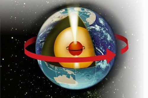 地球自转一圈需要多少时间