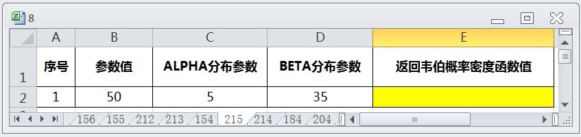 EXCEL运用WEIBULL.DIST返回韦伯概率密度函数值