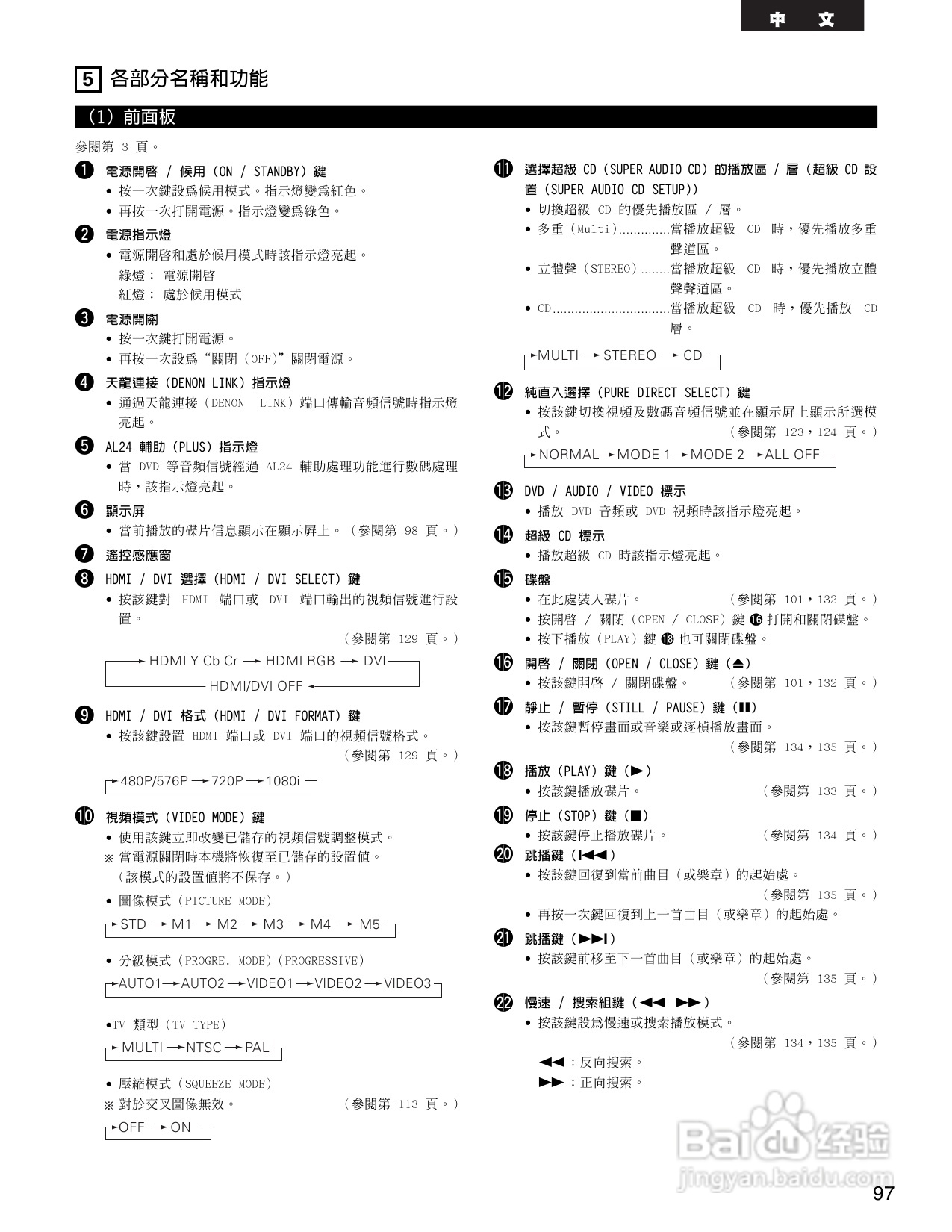 DENON DVD音频-视频/超级CD播放机DVD-3910说明书:[5]