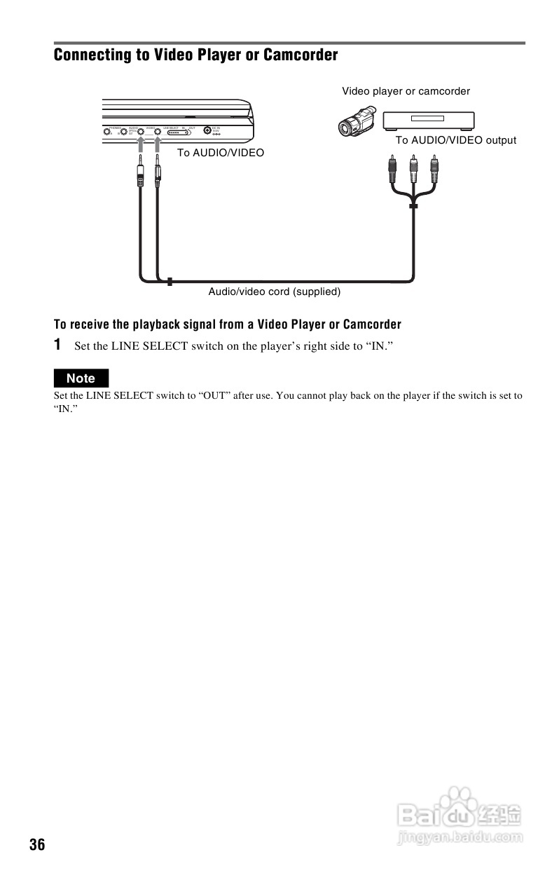 SONY DVP-FX820播放器说明书:[2]