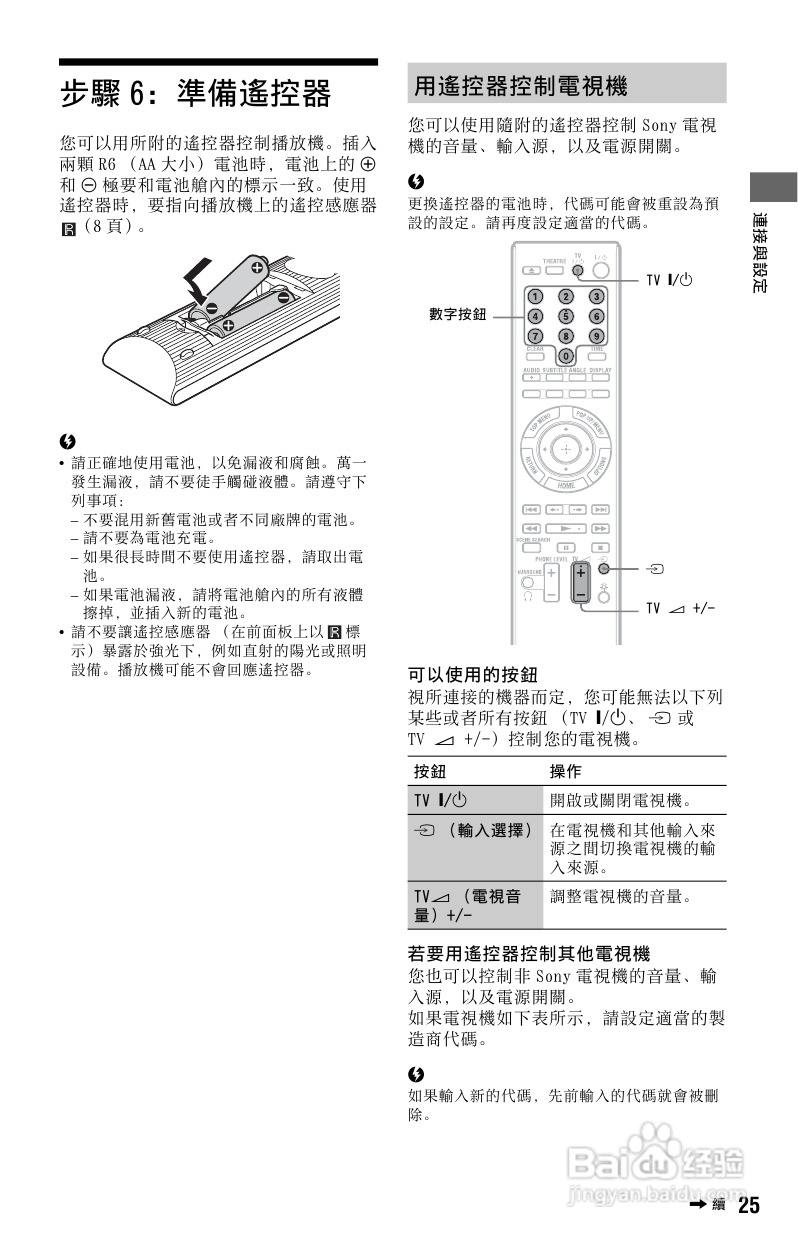SONY BDP-S765 DVD播放器使用说明书:[2]