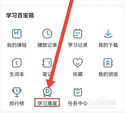 可可英语在哪里选择学习难度