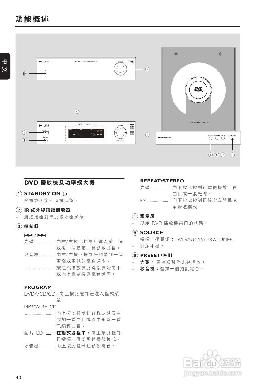PHILIPS MCD703音响使用说明书:[1]