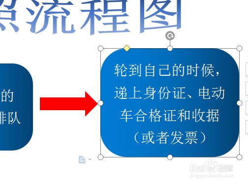 WPS文档如何制作电动车上牌照流程图