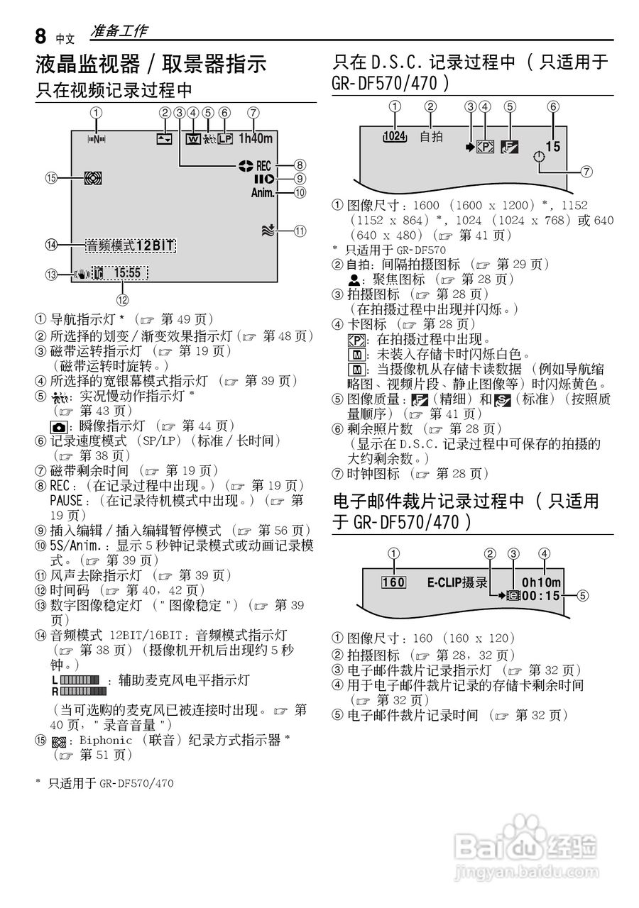 JVC GR-DF430AC数码摄像机说明书:[1]