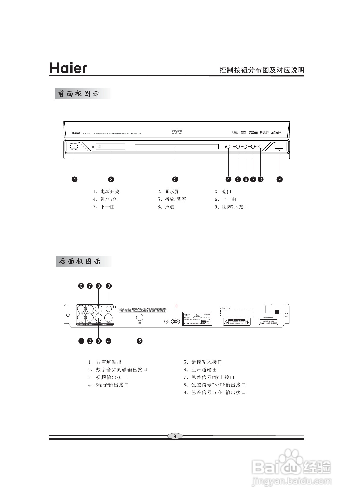 海尔DVD-H201D影碟机使用说明书:[1]