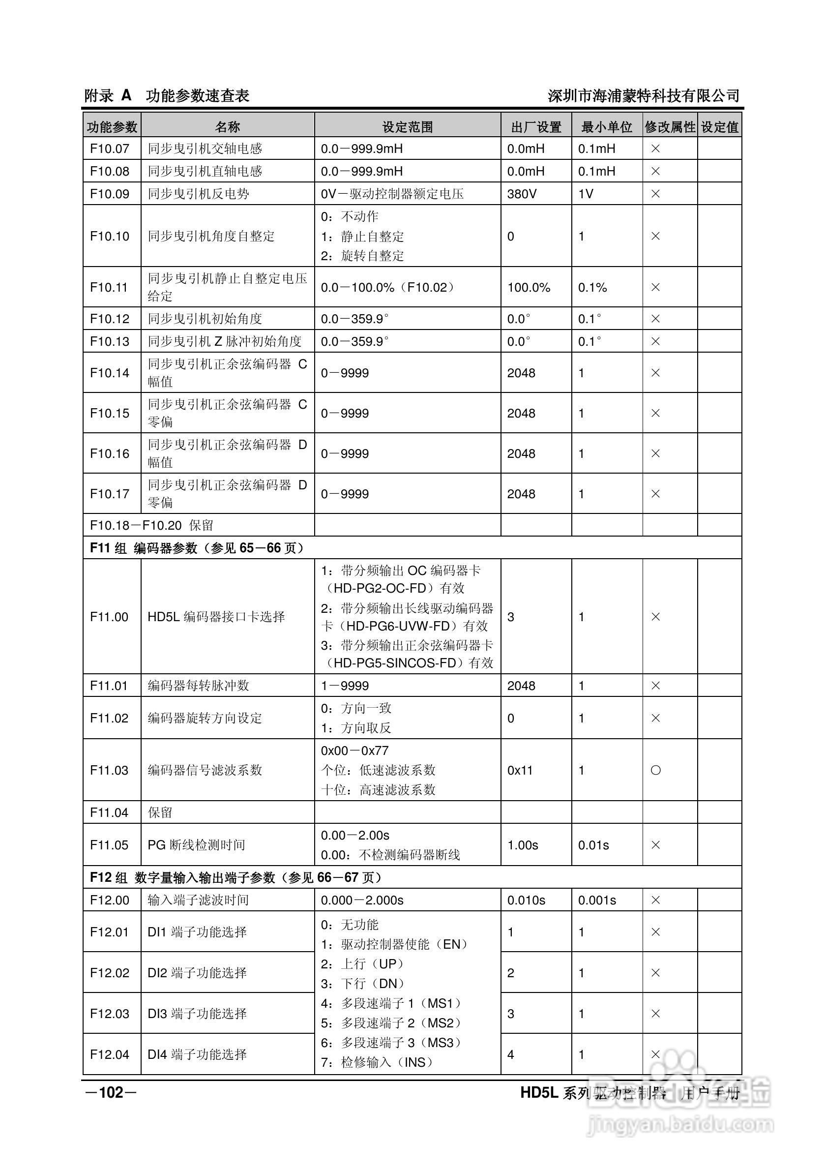 海浦蒙特HD5L-4T045电梯专用驱动控制器用户手册:[11]