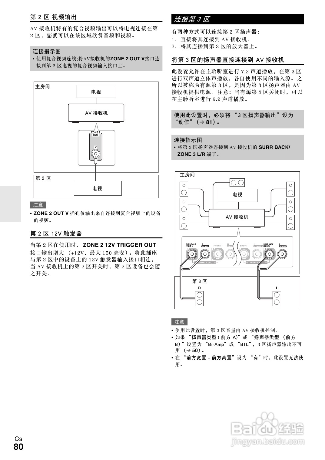 安桥TX-NR5008接收机使用说明书:[4]