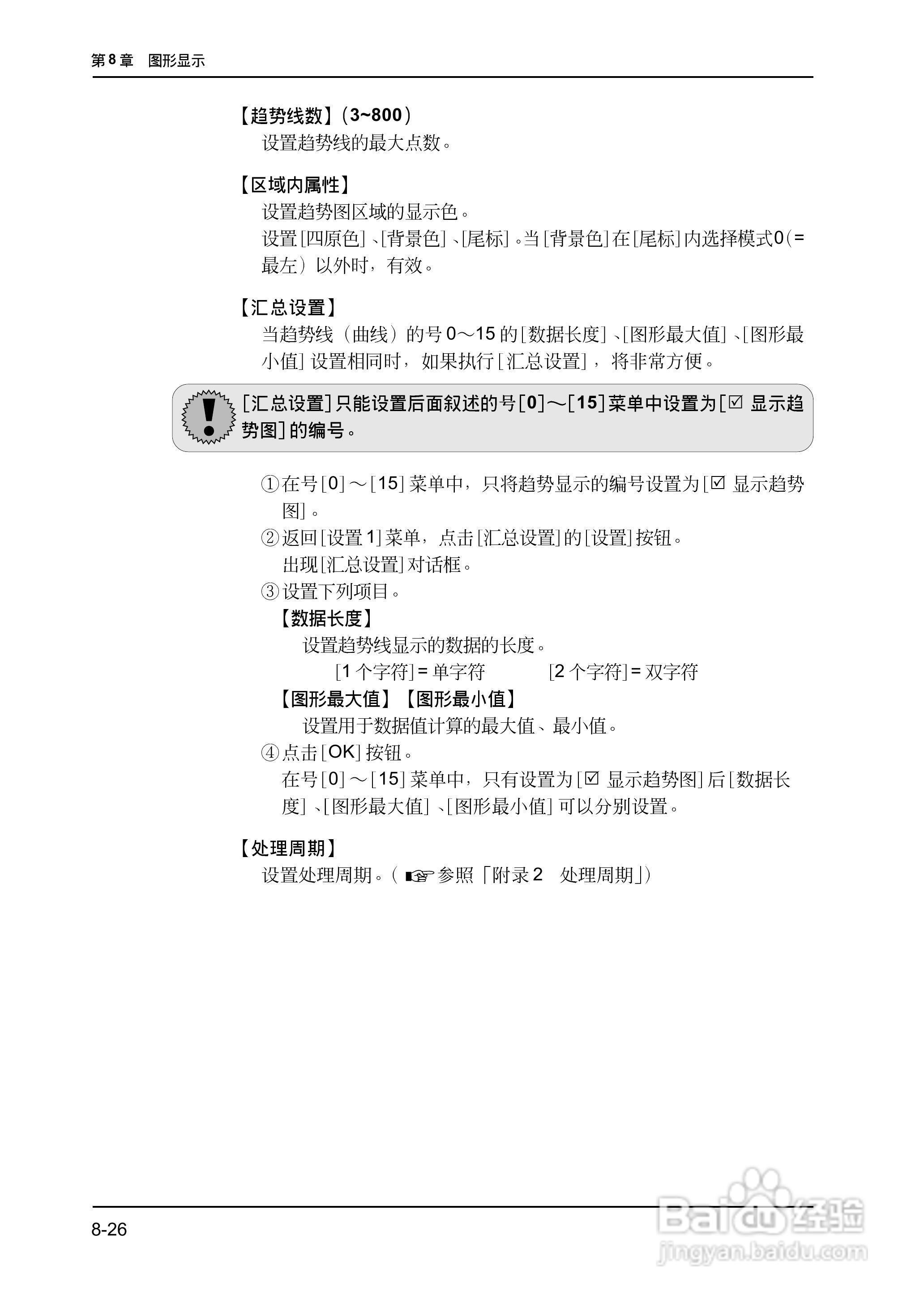 松下UG420H-E变频器使用说明书:[26]