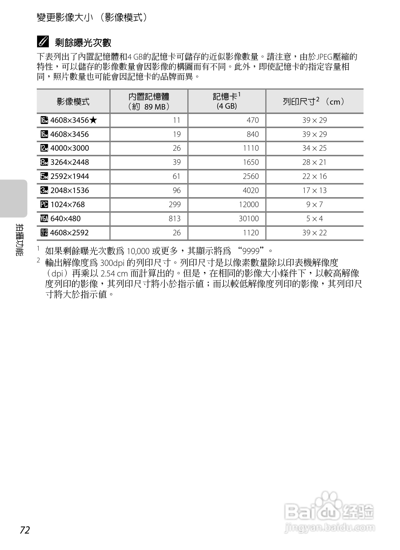尼康COOLPIX S8200数码相机使用说明书:[9]