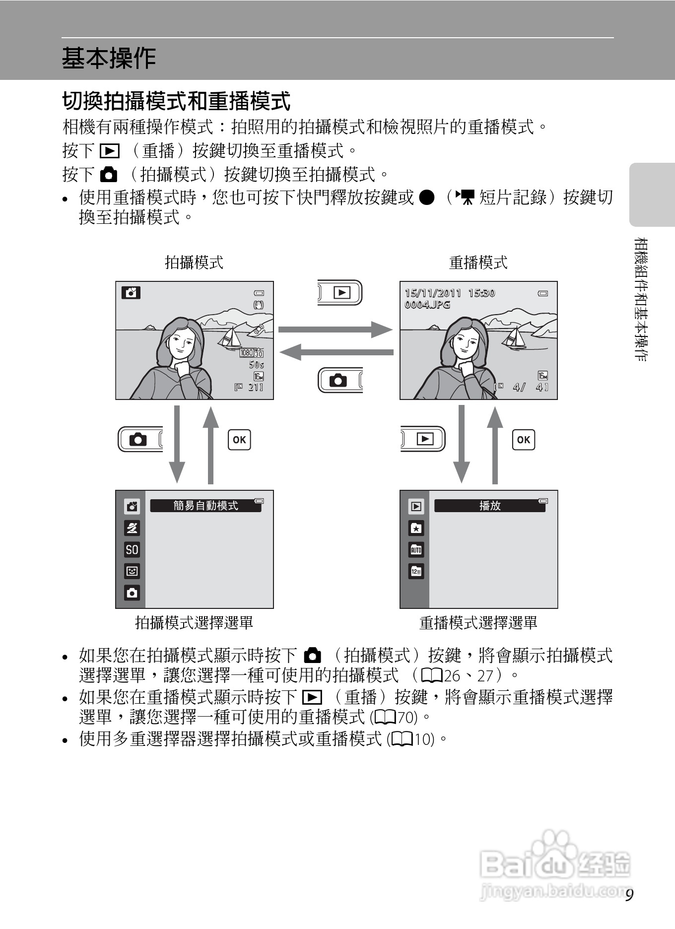 尼康COOLPIX AW100数码相机使用说明书:[4]