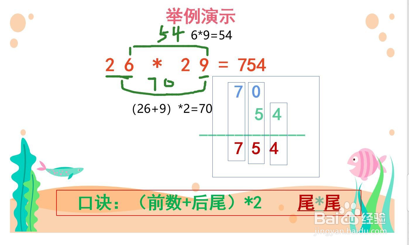 如何做二十几乘二十几的速算方法?