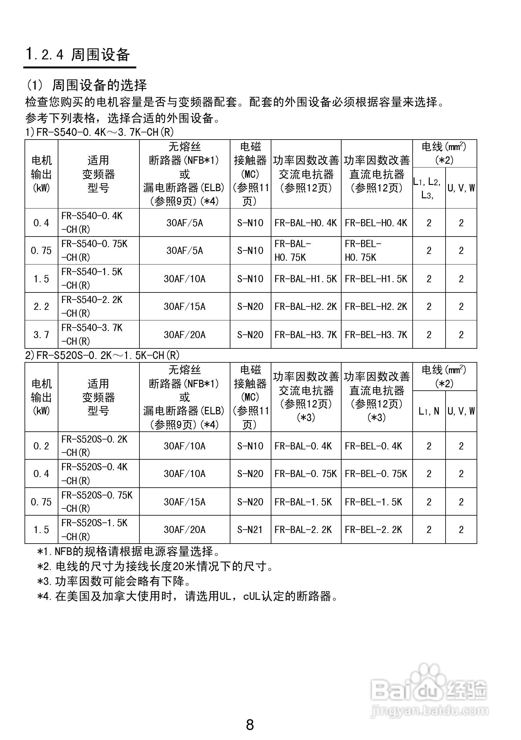 三菱FR-S540-0.75K-CH(R)变频器说明书:[2]