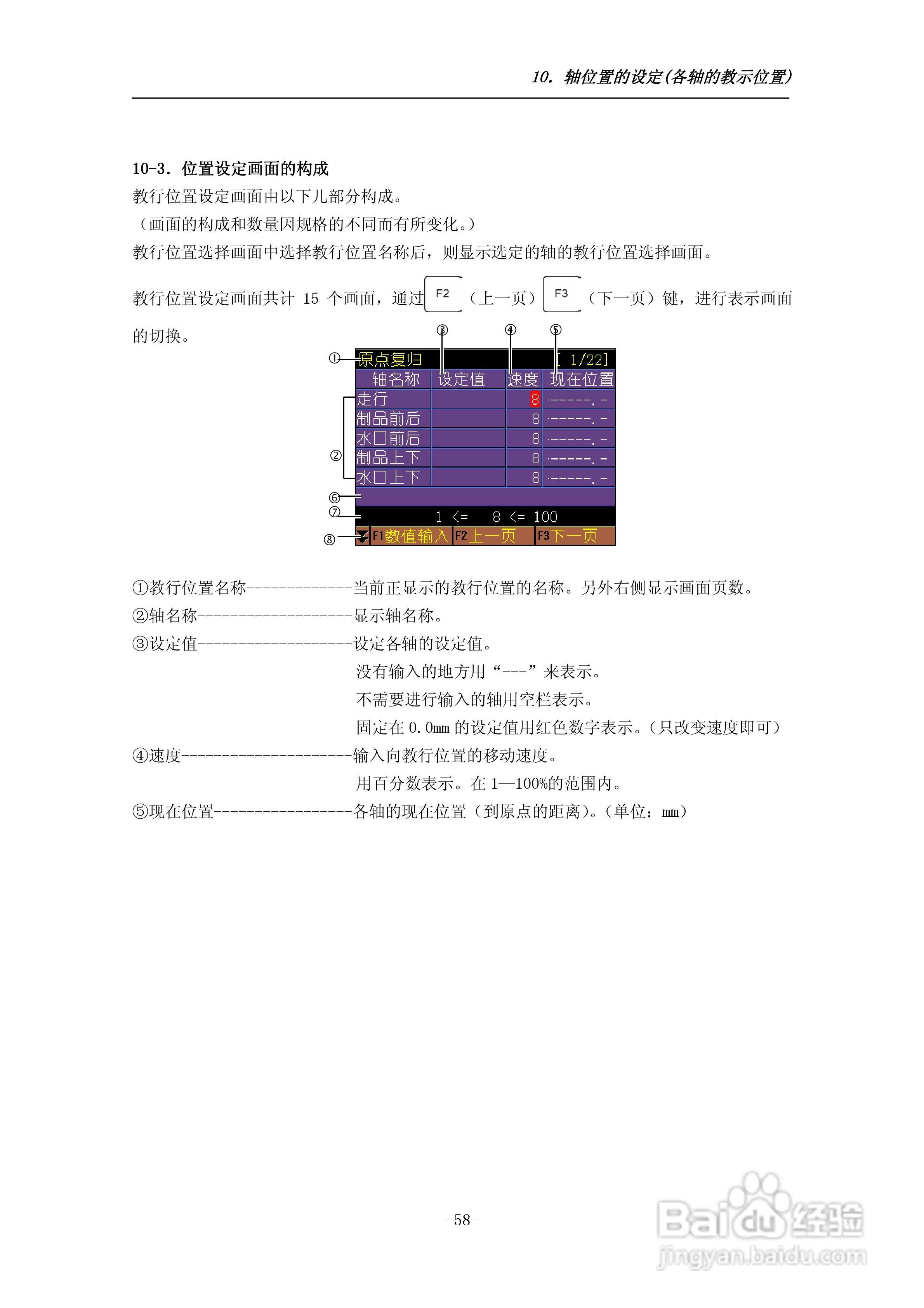 STEC-NA1a机械手控制器使用说明书:[7]