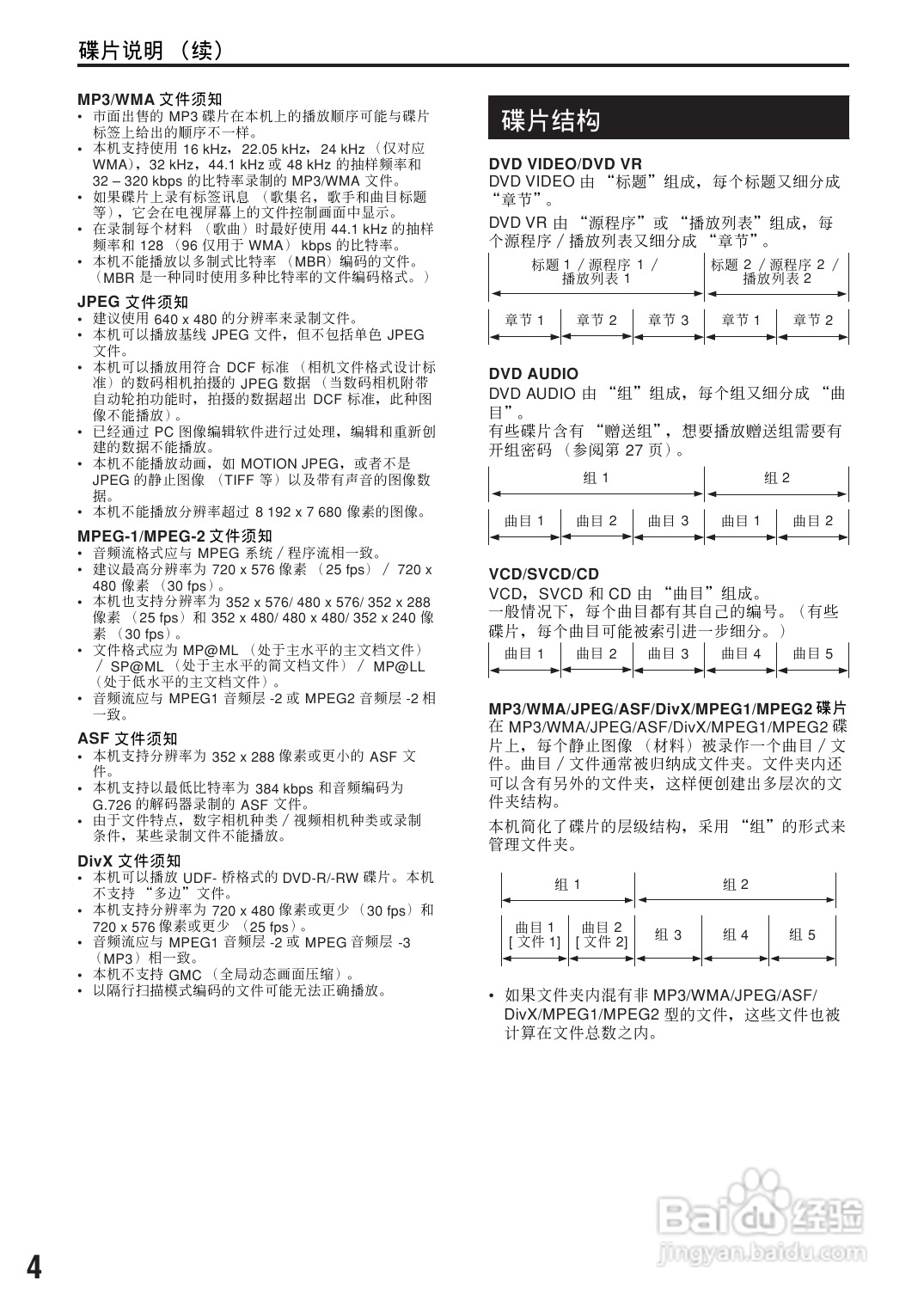 胜利者迷你音响FS-XA3型使用说明书:[1]