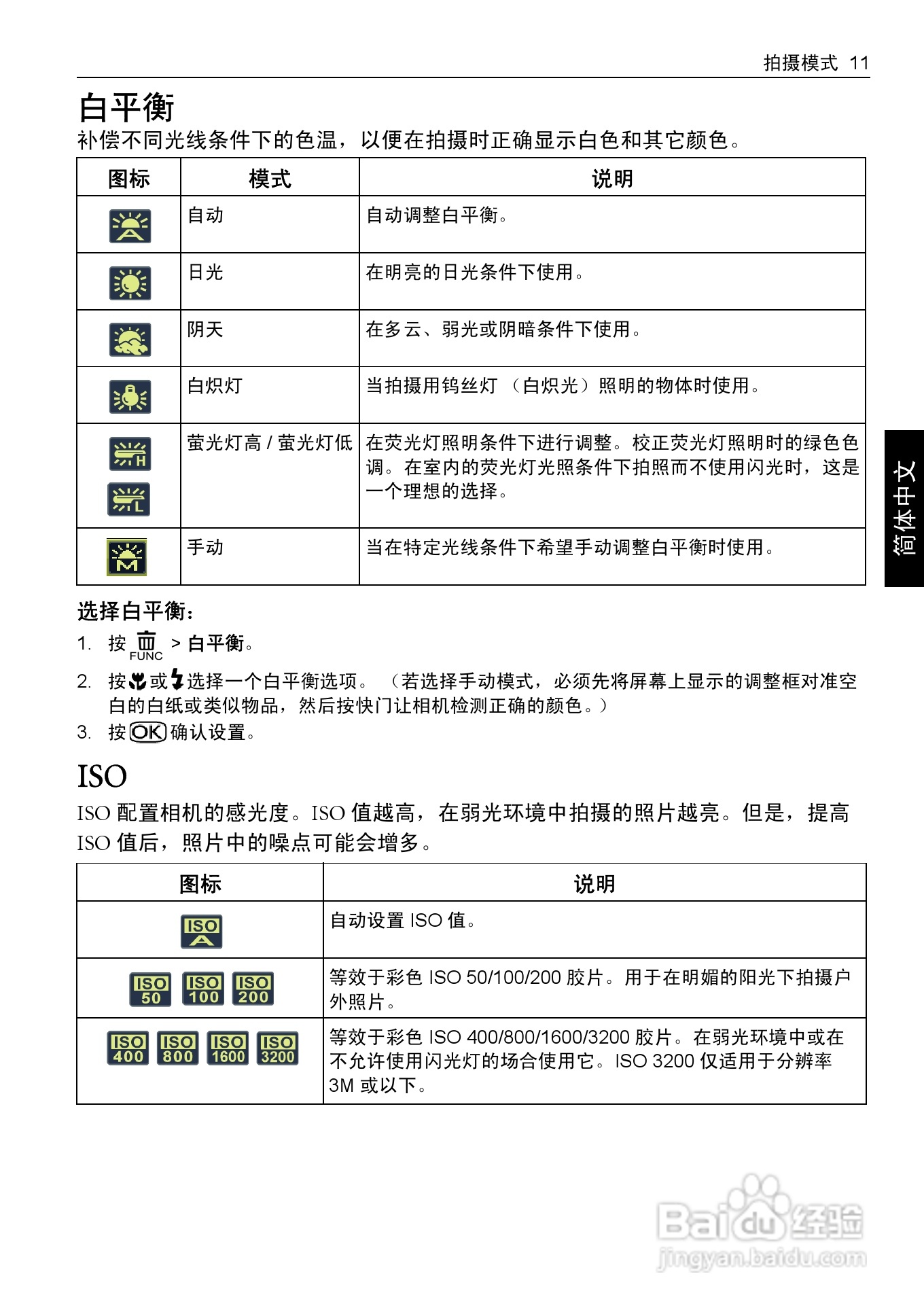 明基E1050数码相机使用说明书:[2]