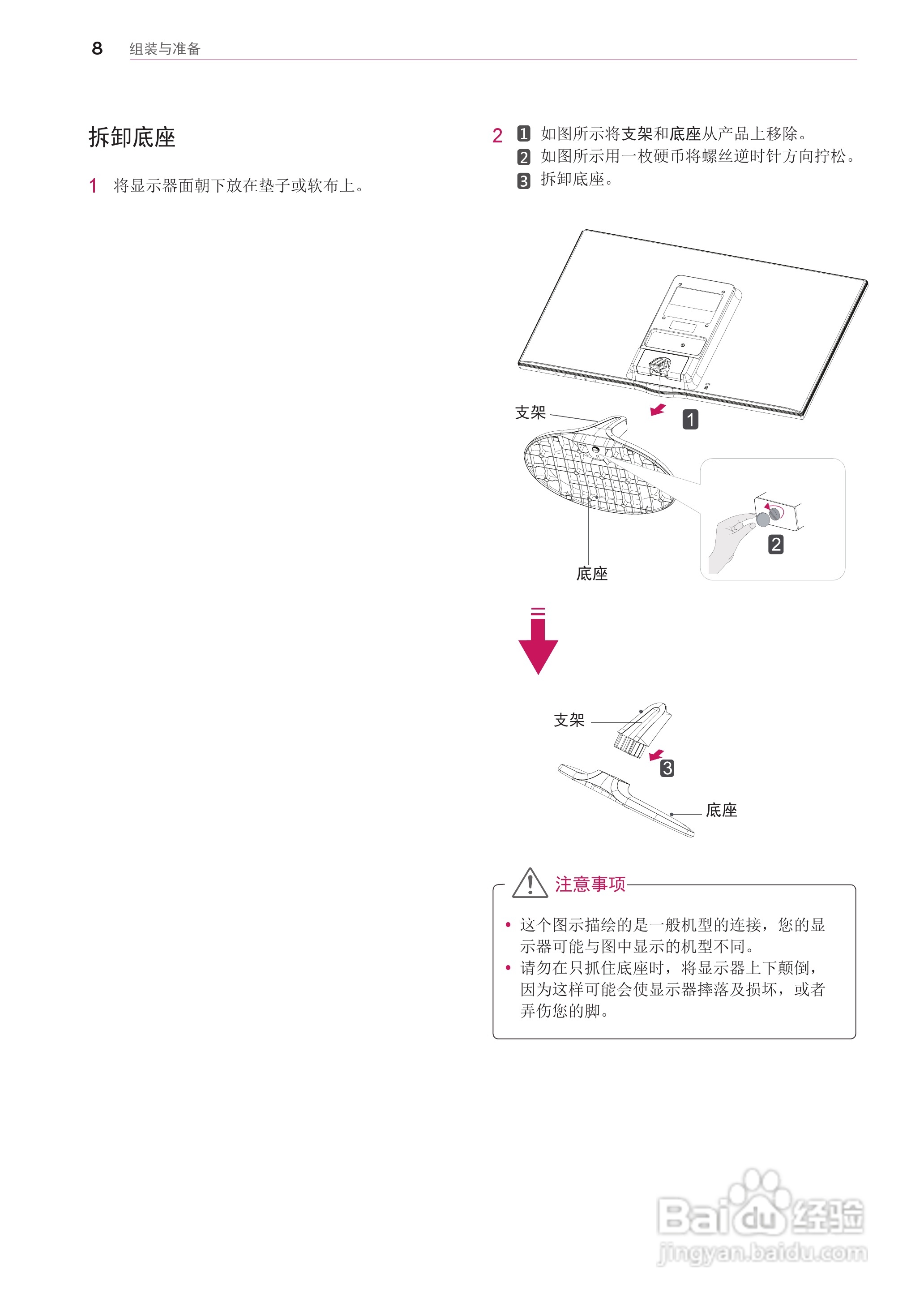 LG 22EA63V液晶显示器说明书:[1]