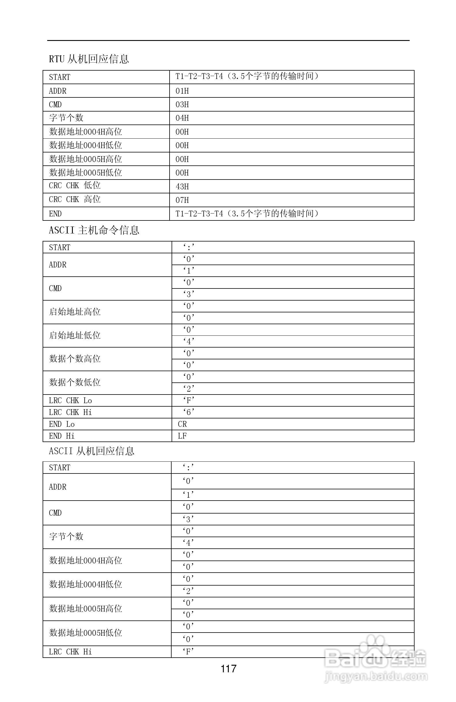 紫威CV2000/3000-630G/700P-12变频器使用说明书:[13]