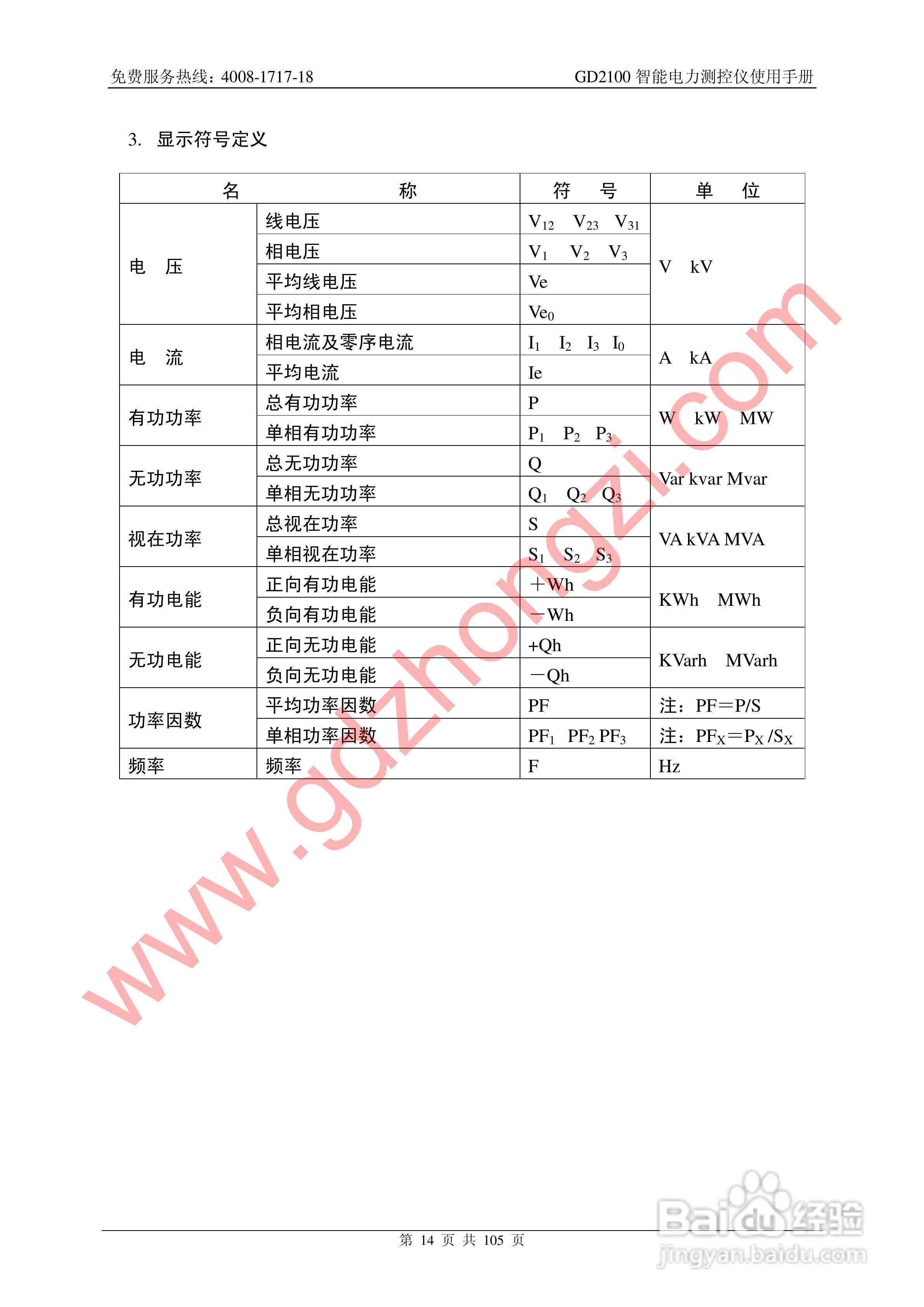 国电中自GD2100智能电力监测仪使用说明书:[2]