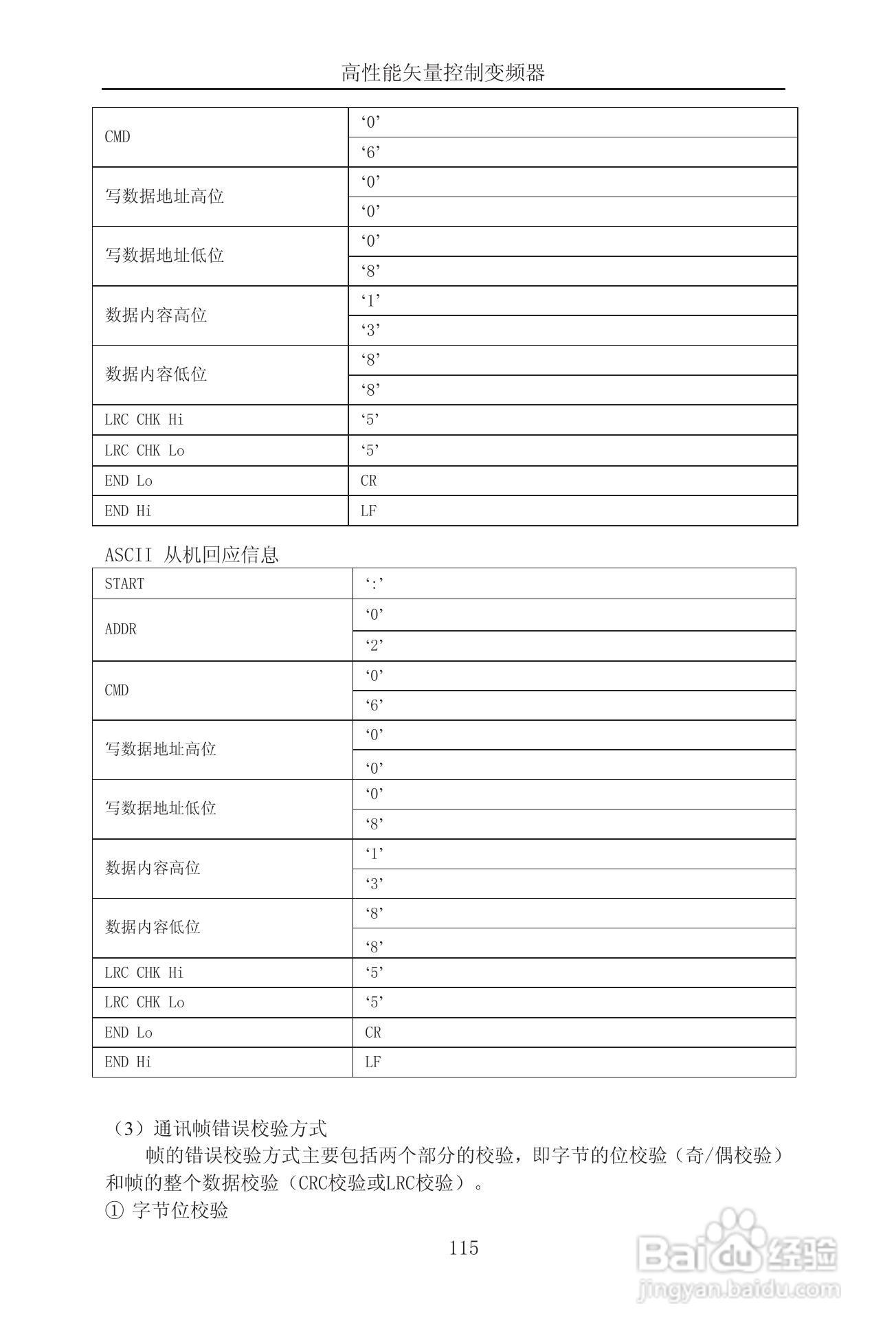 森岛SD900-4T6300矢量控制变频器使用说明书:[12]