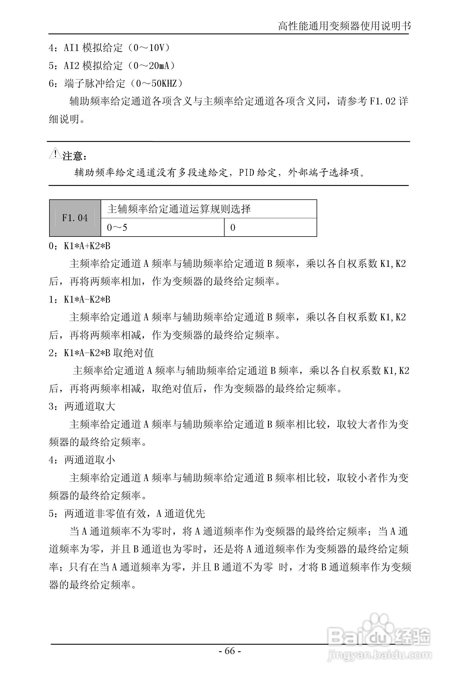 森岛SD680-4T6300高性能通用变频器使用说明书:[7]
