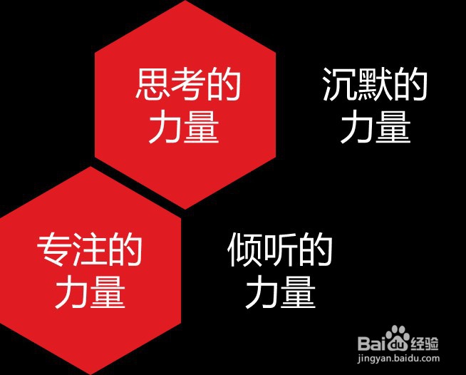 内向者该如何成为优秀的领导者