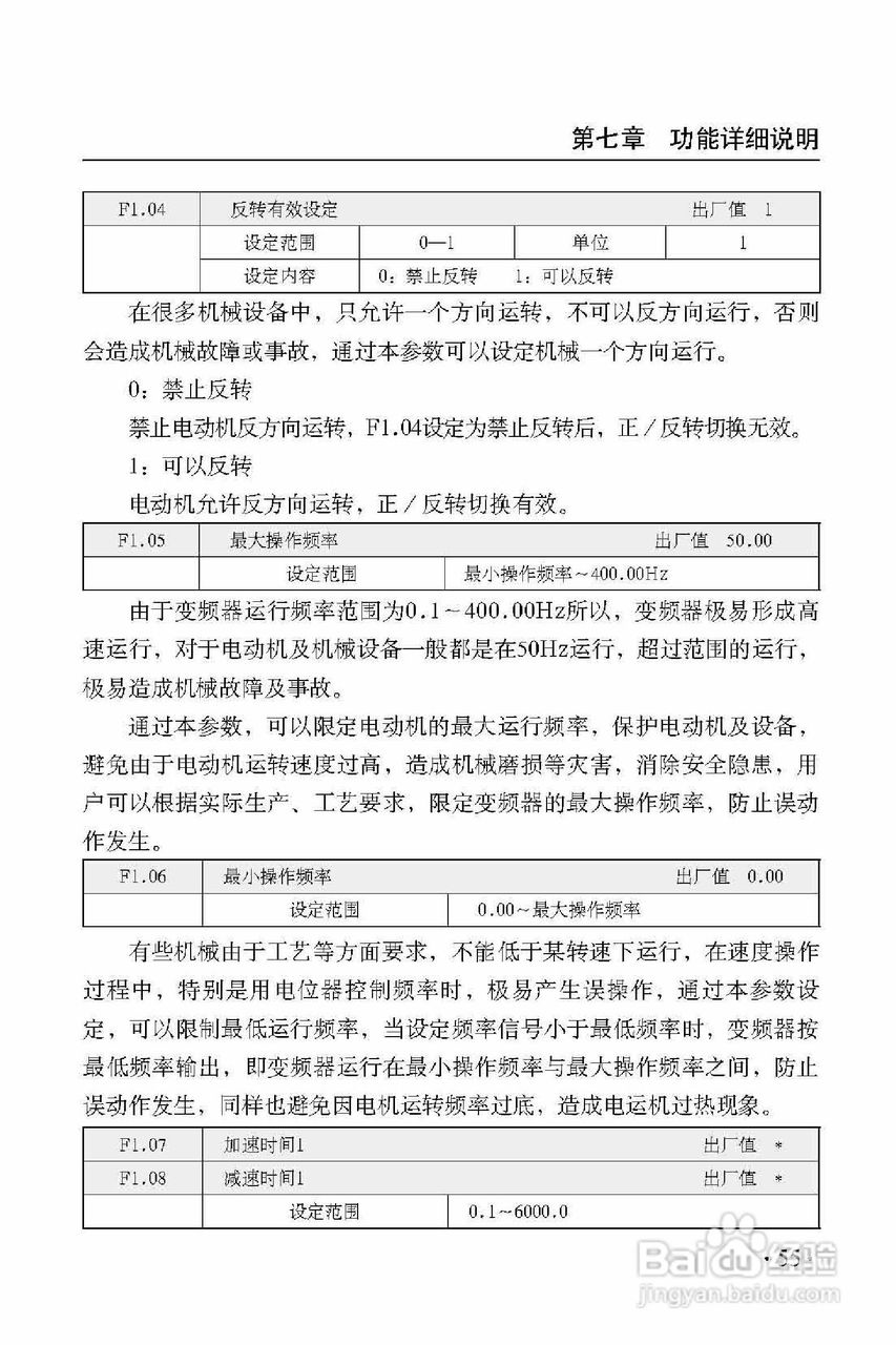 西普XHF300-475变频器使用说明书:[7]