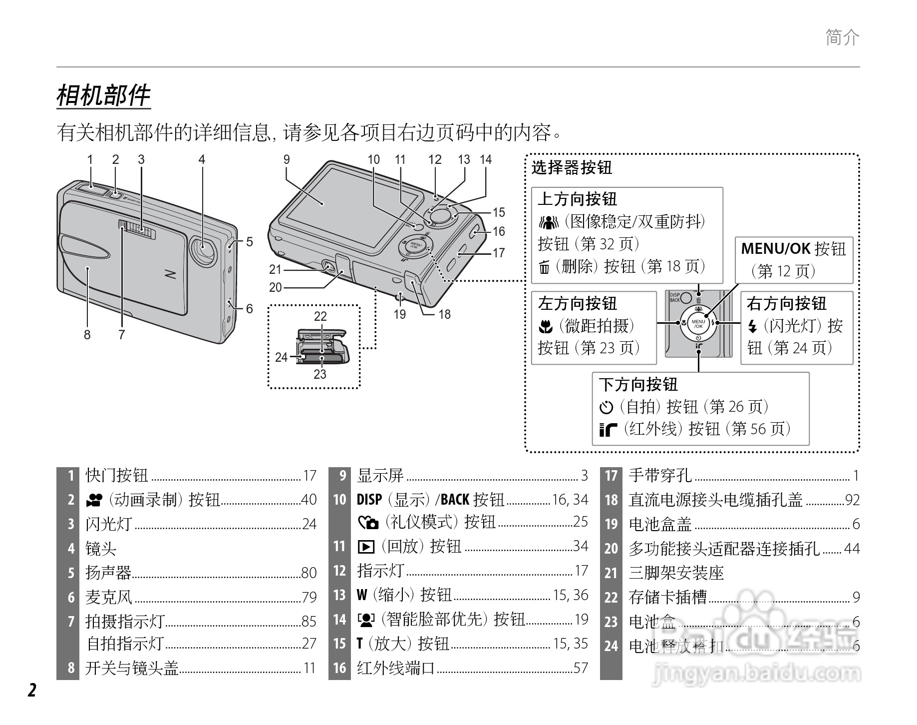 富士FinePix Z20fd数码相机使用说明书:[2]