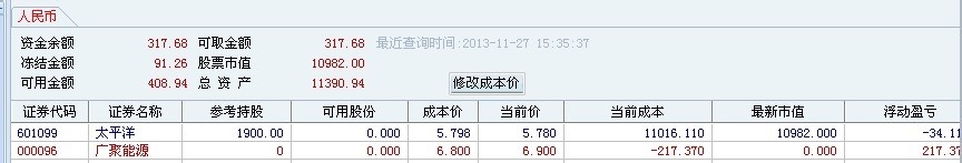 每日炒股总结：[14]11-27