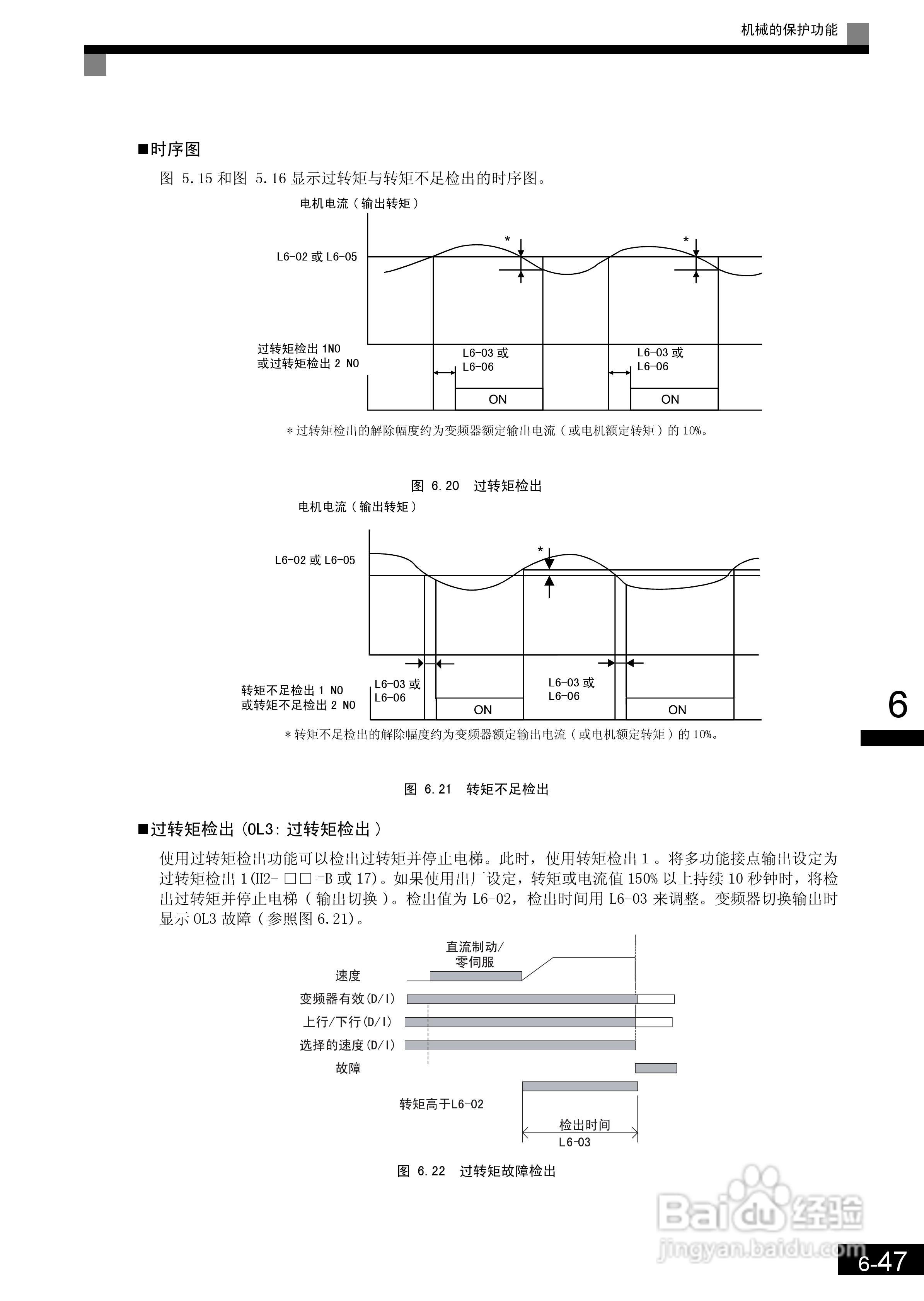 安川CIMR-L7B4055变频器使用说明书:[21]