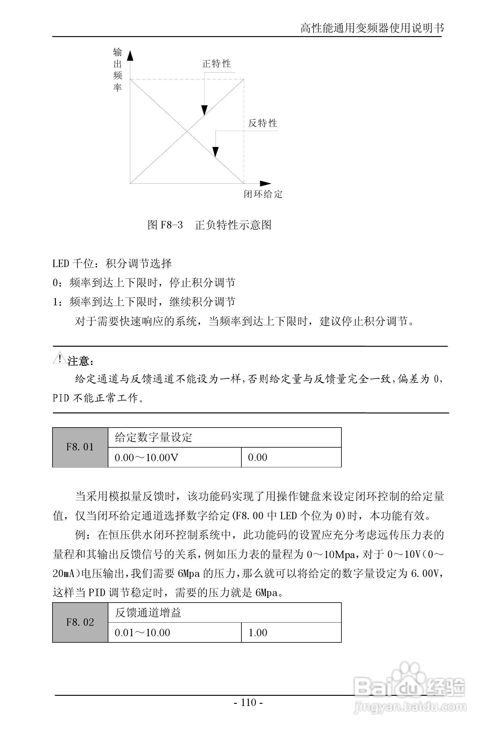 森岛SD680-4T6300高性能通用变频器使用说明书:[12]