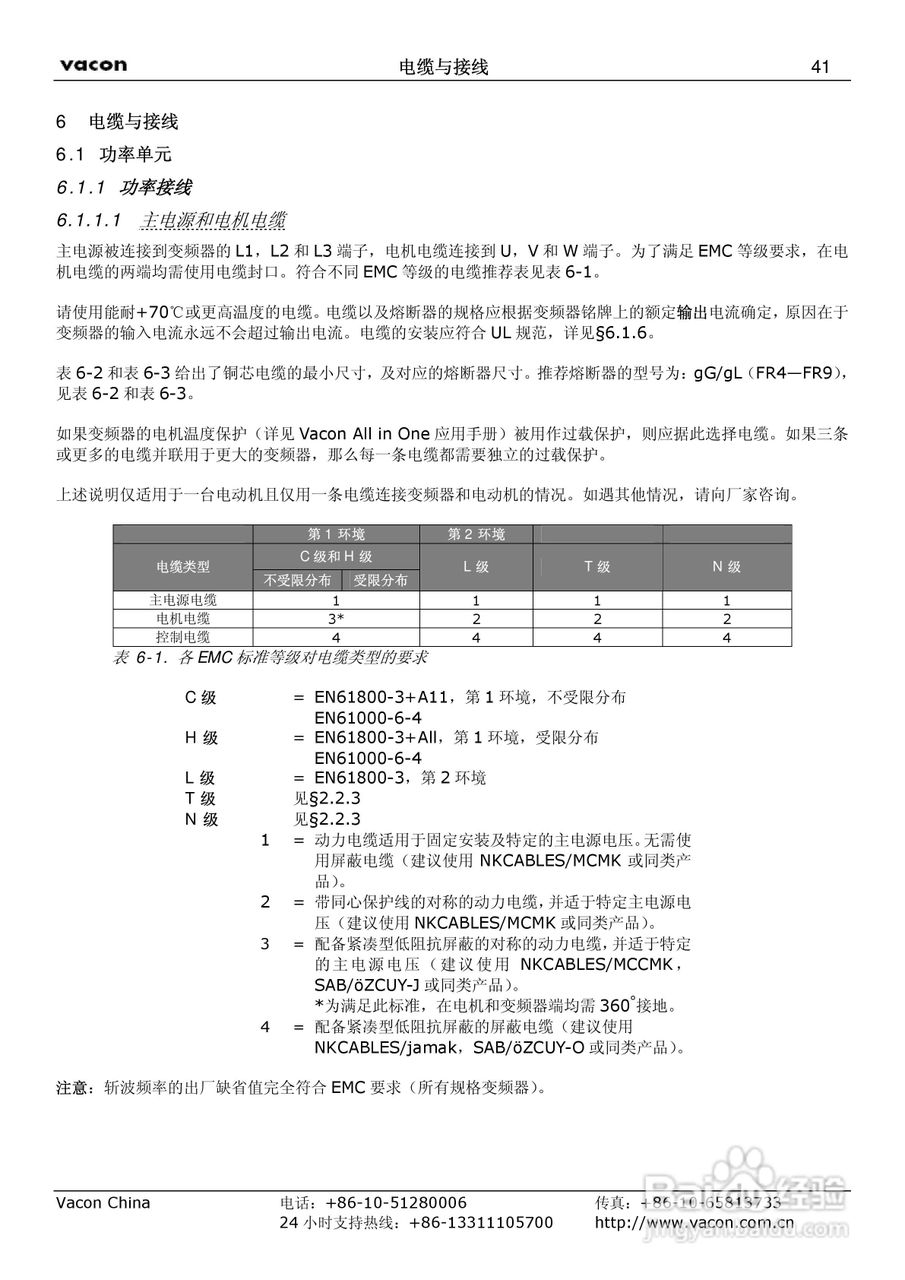 威肯NX-1030-5变频器使用手册:[5]