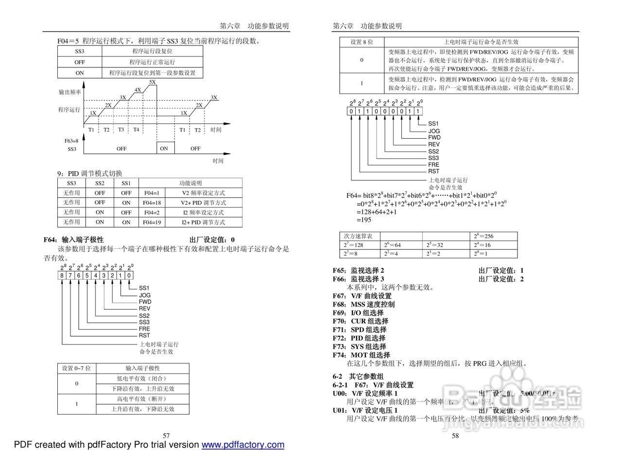 PI7660“顺”系列变频器说明书:[3]