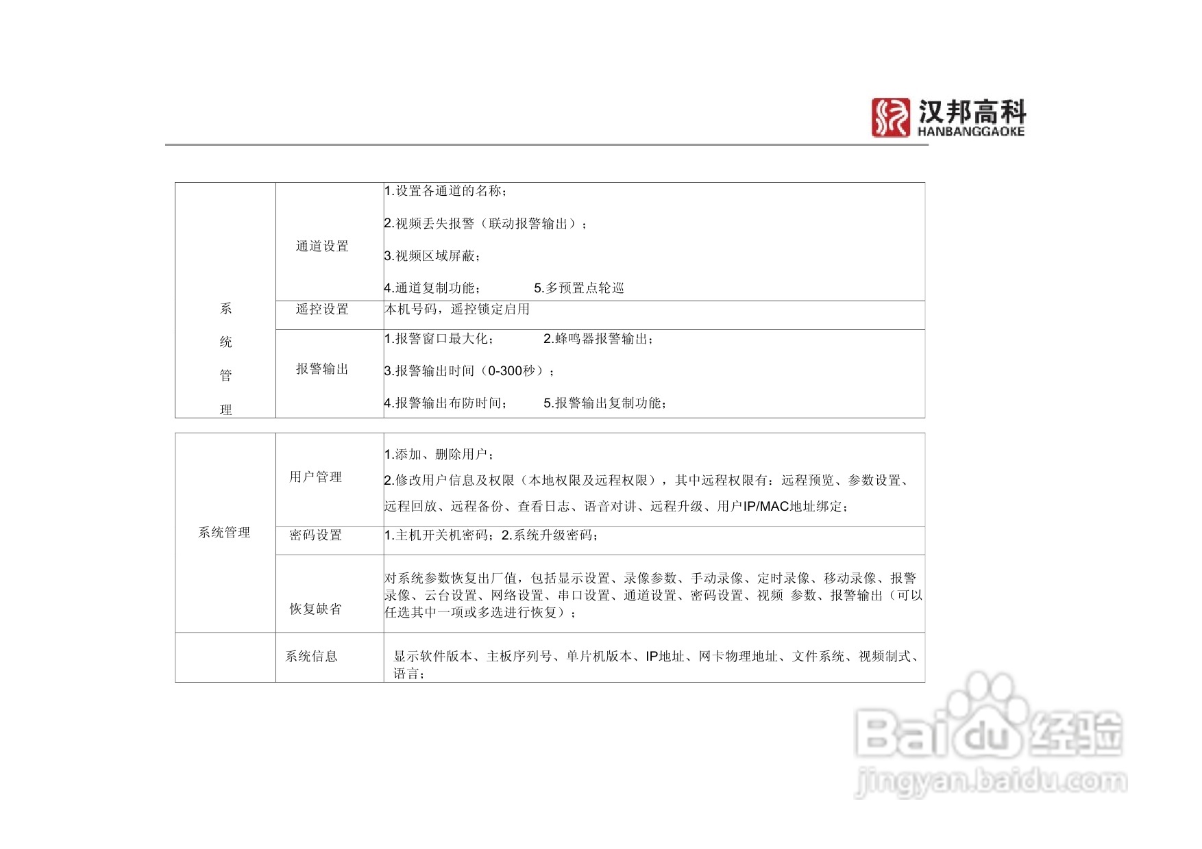 科康达HB7000系列汉邦硬盘录像机中文说明书:[2]