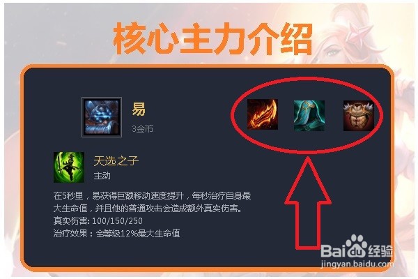 云顶之弈(吃鸡阵容)“易剑莲”怎么组合厉害