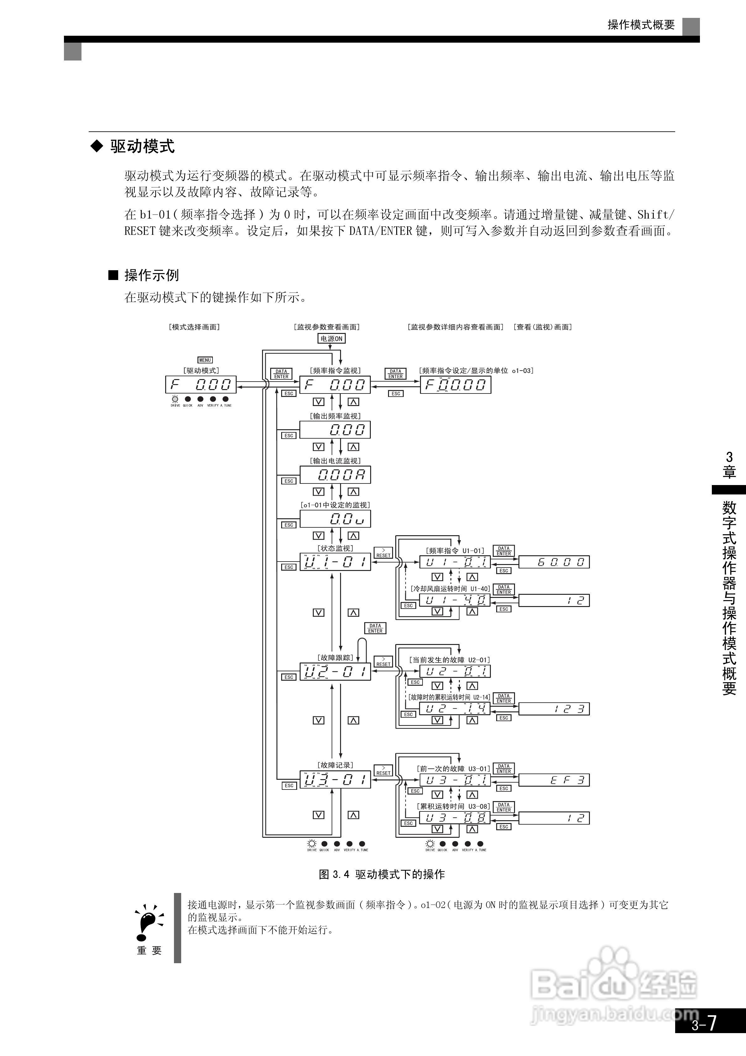 安川CIMR-F7B4300变频器使用说明书:[9]