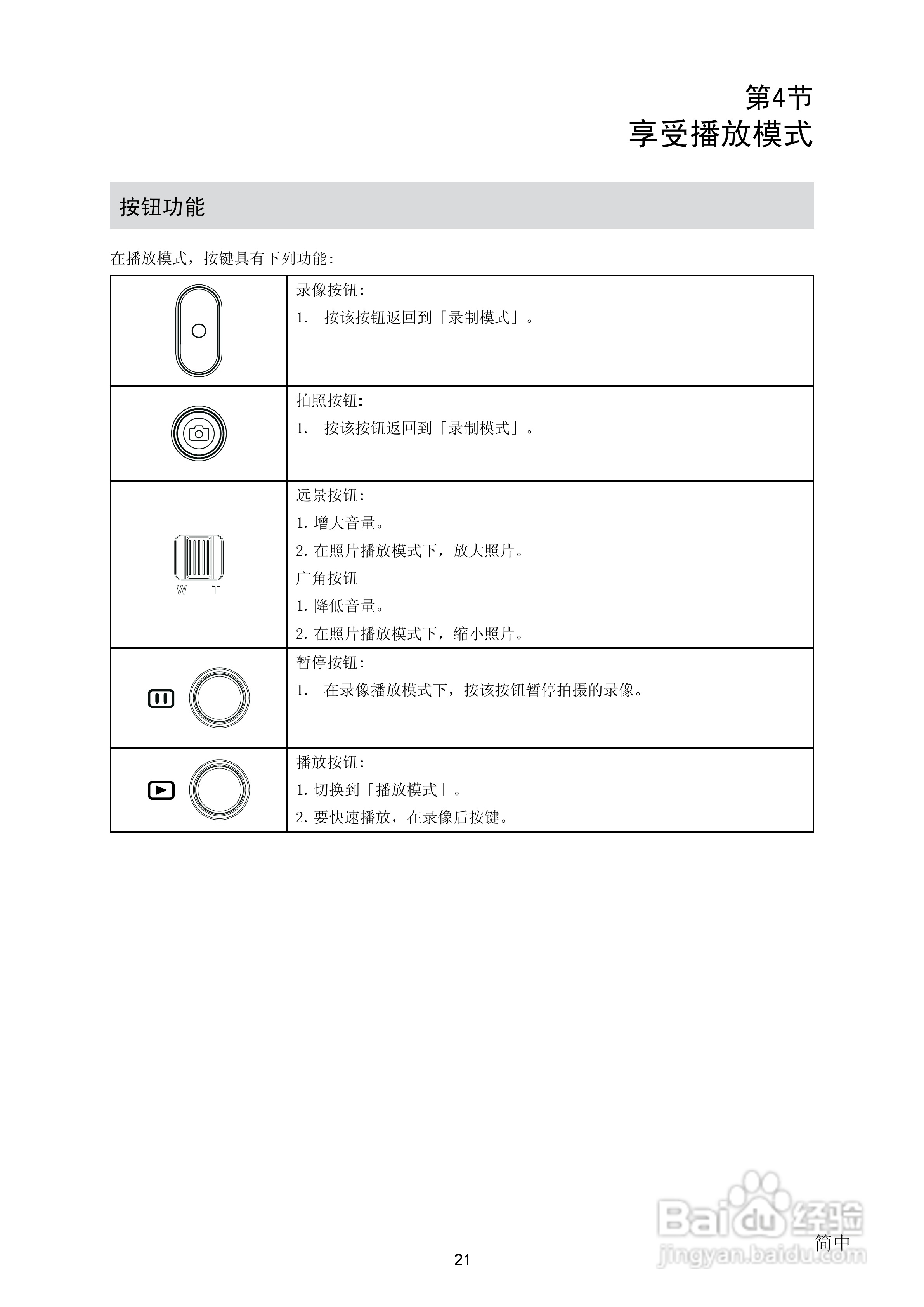 海尔DV-U6数码摄相机使用说明书:[3]