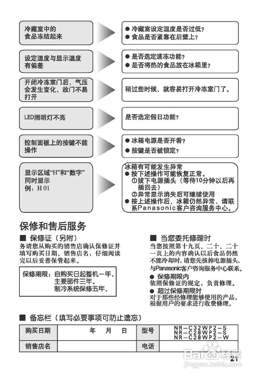 松下NR-C28WP2-W电冰箱使用说明书:[3]