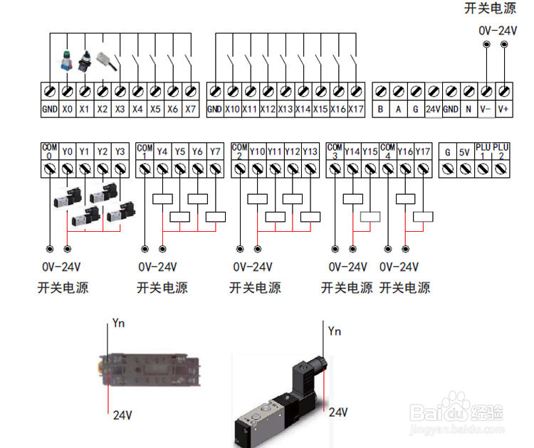 如何编辑PLC的下降沿产生一个扫描周期脉冲 程序