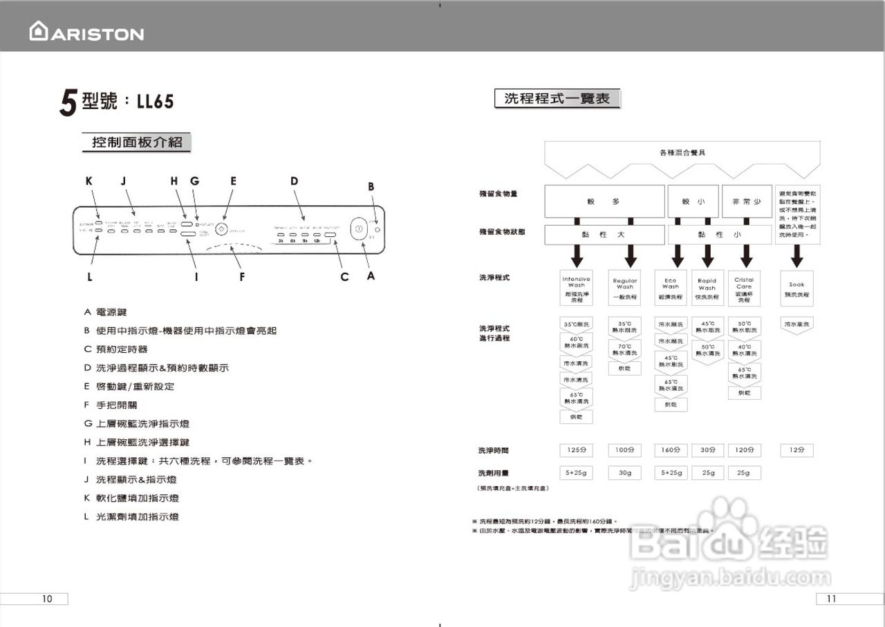 阿里斯顿L63-LL65-LV650洗碗机说明书