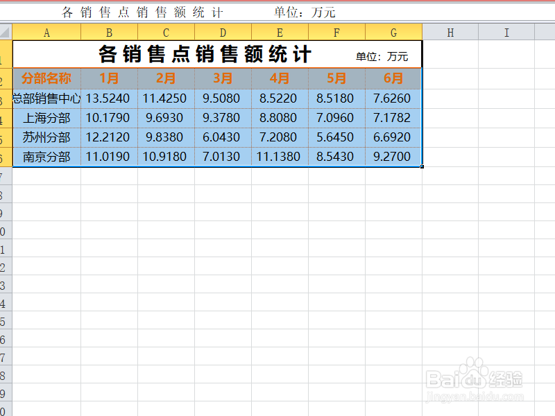 Excel中怎么插入图表