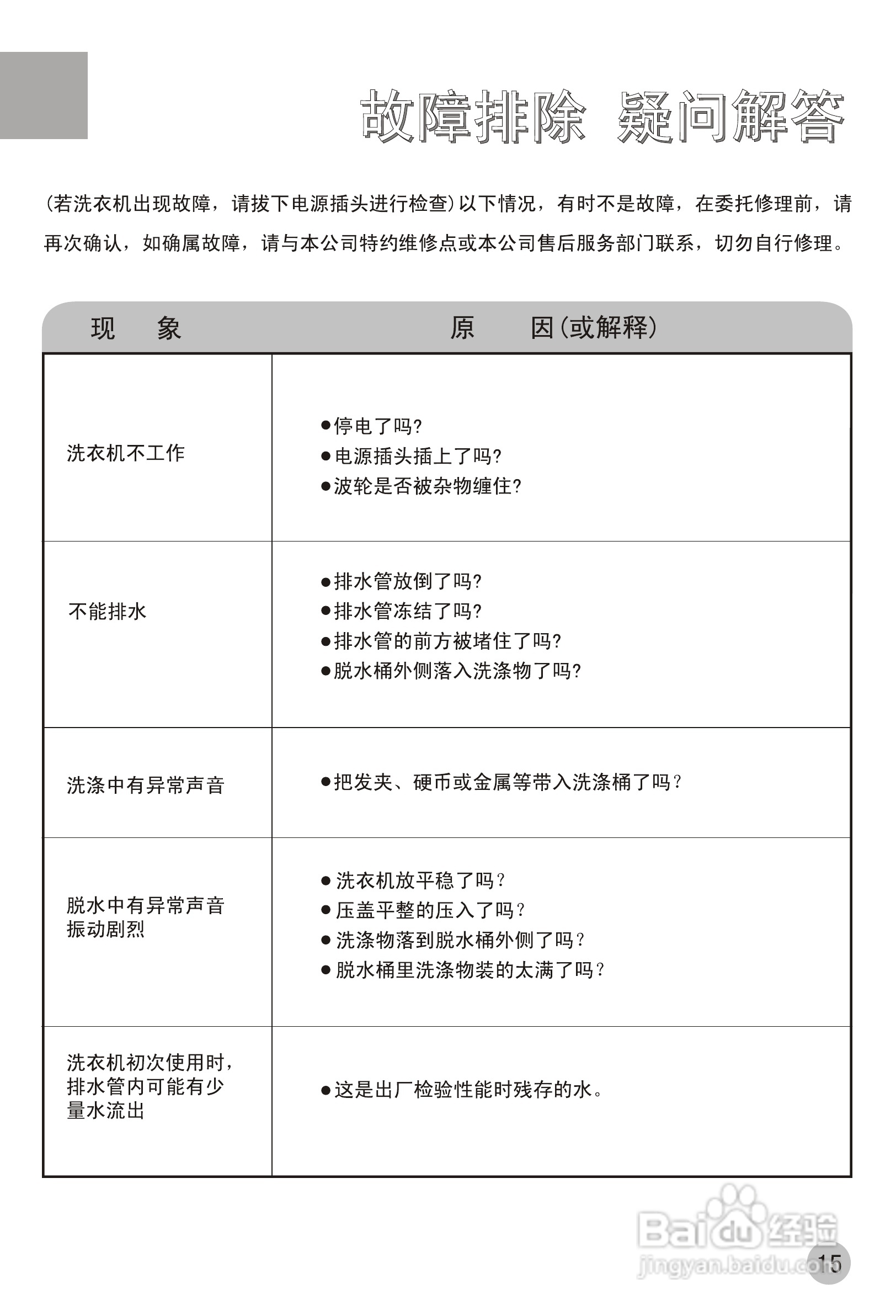 海尔双桶洗衣机XPB65-23S型使用说明书
