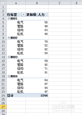 數據透視表的分類彙總方式