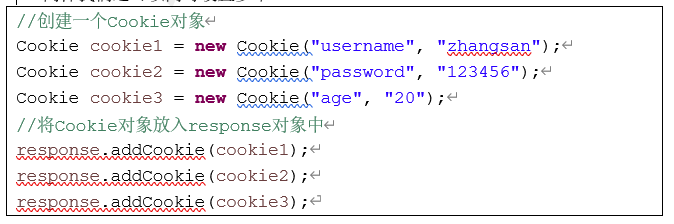 Cookie的使用是如何进行的