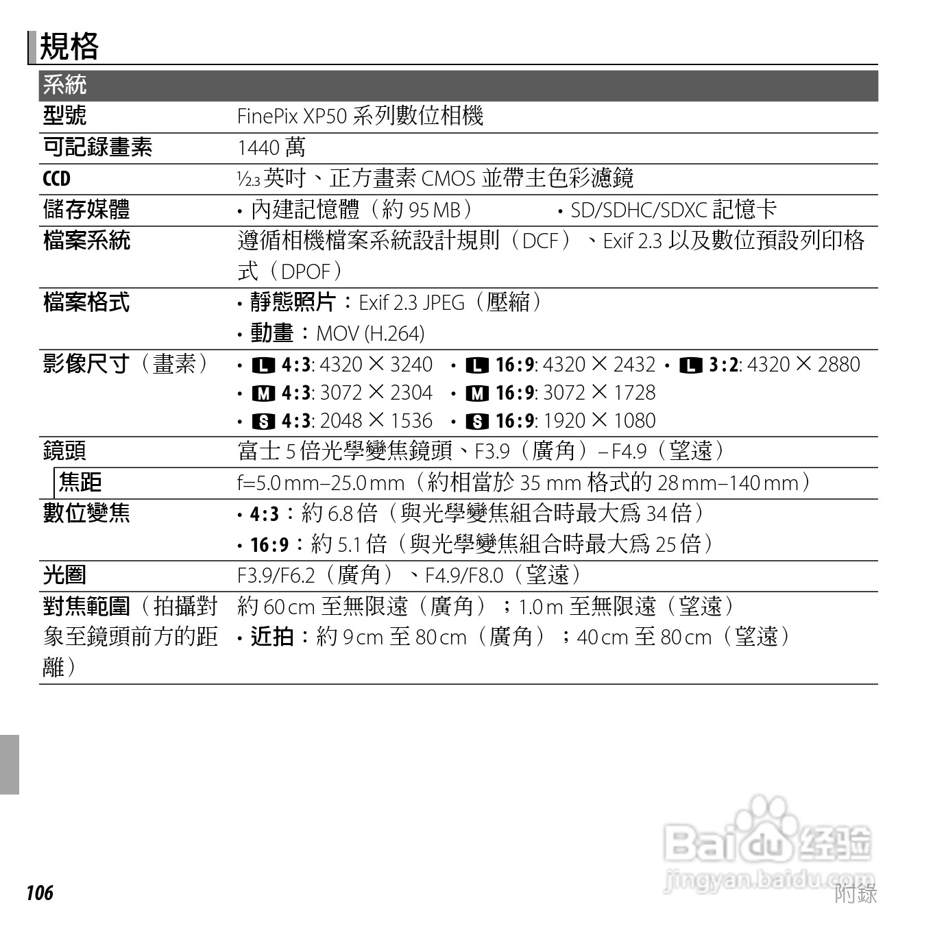 富士FINEPIX XP50数码相机说明书:[13]