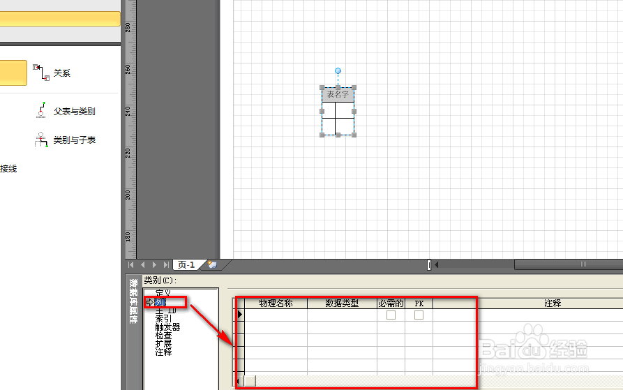 如何使用visio绘制数据库