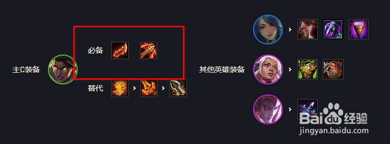 圣光卫士怎么玩