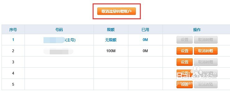 中国移动怎样转赠手机流量月结流量用不完怎办